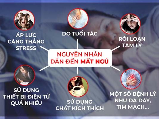 Nguyên nhân gây mất ngủ